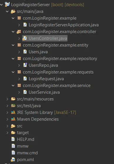 Spring Boot project structure