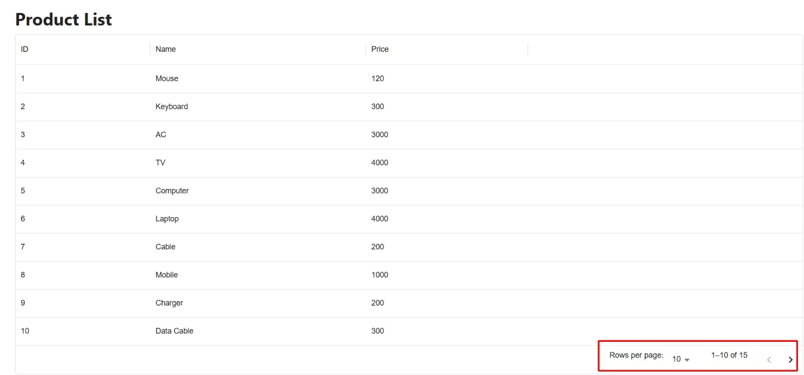 Aspect Oriented Programming in Spring boot